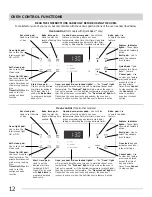 Preview for 12 page of Frigidaire DGGF3032KB Important Safety Instructions Manual