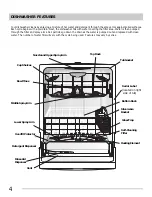 Preview for 4 page of Frigidaire Dishwasher Use & Care Manual