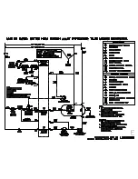 Preview for 15 page of Frigidaire Dryer Use & Care Manual