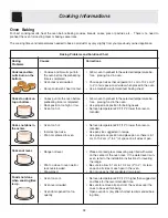 Предварительный просмотр 12 страницы Frigidaire Dual Fuel Range Slide-in Models Use & Care Manual