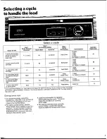 Предварительный просмотр 5 страницы Frigidaire DWM-33 Use And Care Instructions Manual