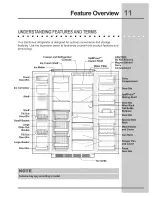 Предварительный просмотр 11 страницы Frigidaire E23CS75DSS6 Use & Care Manual