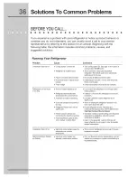 Preview for 36 page of Frigidaire E23CS75DSS6 Use & Care Manual