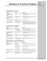 Preview for 37 page of Frigidaire E23CS75DSS6 Use & Care Manual