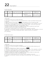 Предварительный просмотр 22 страницы Frigidaire EAFO632-SS Use & Care Manual