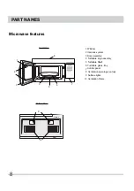 Preview for 8 page of Frigidaire EAM048KYY Use & Care Manual