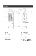 Preview for 6 page of Frigidaire EC100WF Owner'S Manual