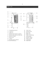 Предварительный просмотр 6 страницы Frigidaire EC300W-FA Owner'S Manual