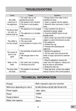 Preview for 23 page of Frigidaire ECMN103-BLACK Instruction Manual