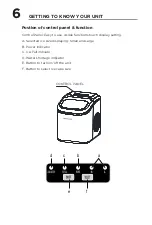 Preview for 6 page of Frigidaire EFIC157 Use & Care Manual