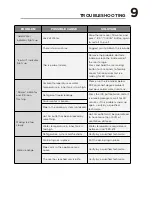 Preview for 9 page of Frigidaire EFIC237 Use & Care Manual