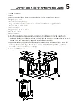 Preview for 17 page of Frigidaire EFIC237 Use & Care Manual