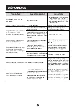 Preview for 18 page of Frigidaire EFIC450 User Manual