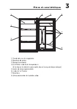 Preview for 52 page of Frigidaire EFR115-B-RED-COM Use & Care Manual