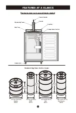 Preview for 6 page of Frigidaire EFRB200 User Manual