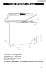 Preview for 20 page of Frigidaire EFRF5003-6COM Use & Care Manual