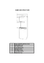 Предварительный просмотр 2 страницы Frigidaire EFWC498 Instruction Manual