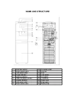 Preview for 2 page of Frigidaire EFWC505 Instruction Manual