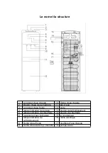 Preview for 9 page of Frigidaire EFWC505 Instruction Manual