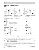 Preview for 19 page of Frigidaire ELECTRONIC CONTROL AIR CONDITIONER Use & Care Manual