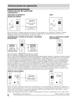 Preview for 28 page of Frigidaire ELECTRONIC CONTROL AIR CONDITIONER Use & Care Manual