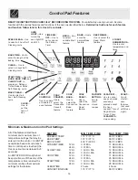 Preview for 14 page of Frigidaire ES530 Use And Care Manual