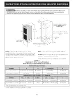 Предварительный просмотр 18 страницы Frigidaire F Installation Instructions Manual