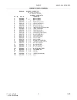 Preview for 3 page of Frigidaire FAA055P7 Factory Parts Catalog