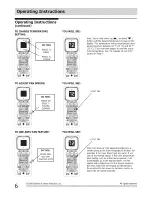 Preview for 6 page of Frigidaire FAA055T7A10 Use & Care Manual