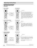 Preview for 8 page of Frigidaire FAA055T7A10 Use & Care Manual