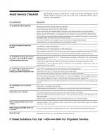 Preview for 8 page of Frigidaire FAA062P7AA Use & Care Manual