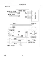 Предварительный просмотр 6 страницы Frigidaire FAA064P7 Factory Parts Catalog