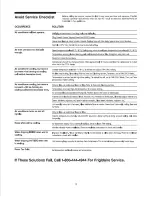 Preview for 11 page of Frigidaire FAA074S7AA Use & Care Manual