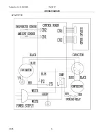 Preview for 6 page of Frigidaire FAA087P7 Factory Parts Catalog