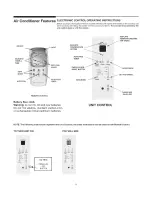 Предварительный просмотр 5 страницы Frigidaire FAA087S7A11 Use & Care Manual