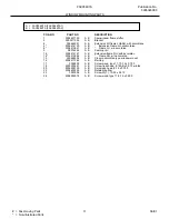 Предварительный просмотр 11 страницы Frigidaire FAC054K7A Factory Parts Catalog