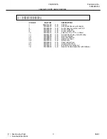 Preview for 3 page of Frigidaire FAC055K7A Factory Parts Catalog