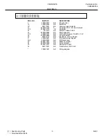 Preview for 5 page of Frigidaire FAC055K7A Factory Parts Catalog