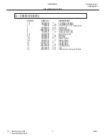 Preview for 7 page of Frigidaire FAC055K7A Factory Parts Catalog