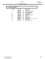 Preview for 9 page of Frigidaire FAC055K7A Factory Parts Catalog