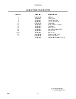 Preview for 3 page of Frigidaire FAC080J7A Factory Parts Catalog