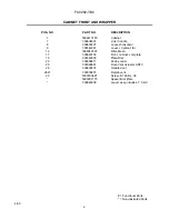 Preview for 3 page of Frigidaire FAC082J7A Factory Parts Catalog