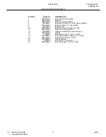 Preview for 11 page of Frigidaire FAC103K1A Factory Parts Catalog