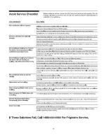 Preview for 12 page of Frigidaire FAC104P1A Use & Care Manual