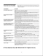 Preview for 12 page of Frigidaire FAC104P1AA Use & Care Manual