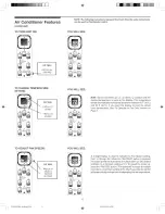 Preview for 6 page of Frigidaire FAC124P1A - Compact II 12,000-BTU Room Air Conditioner Use And Care Manual