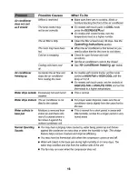 Preview for 18 page of Frigidaire FAD052M7A1 User Manual