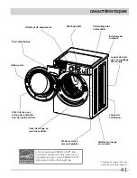 Preview for 5 page of Frigidaire FAFS4272L N (French) L'Utilisation Et L'Entretien