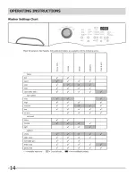 Preview for 14 page of Frigidaire FAFW3921NW0 Use & Care Manual