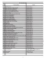 Preview for 3 page of Frigidaire FAFW4011LB Tech Data Sheet